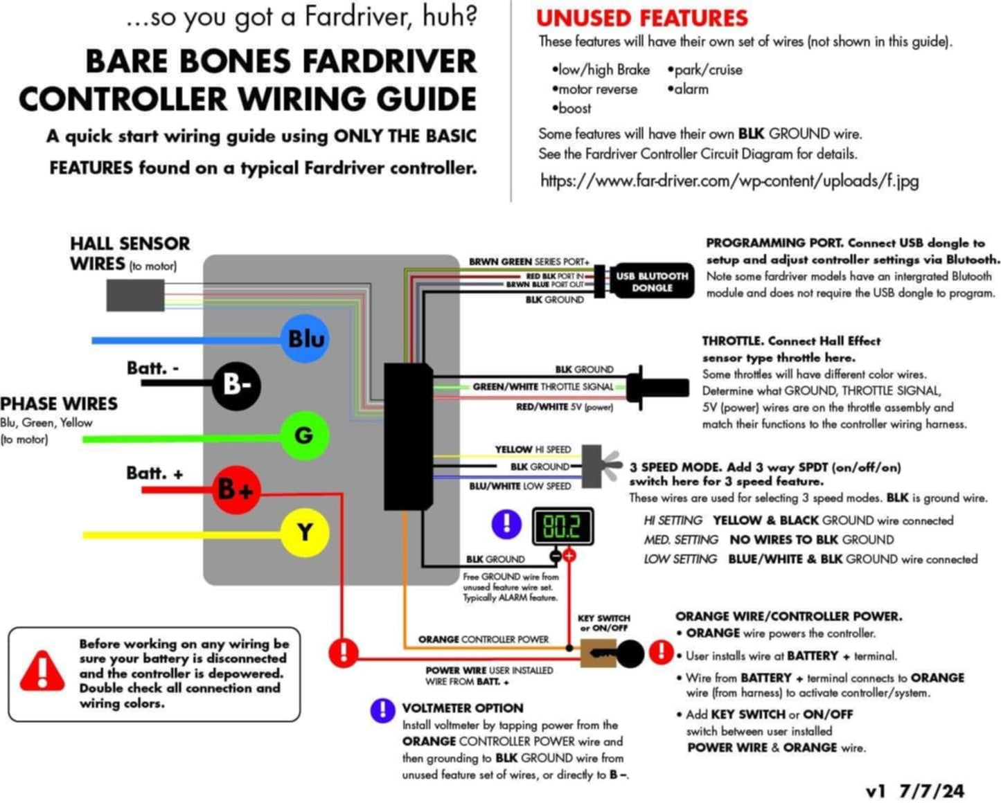 FarDriver Sinewave Controller:  ND72450 w Bluetooth
